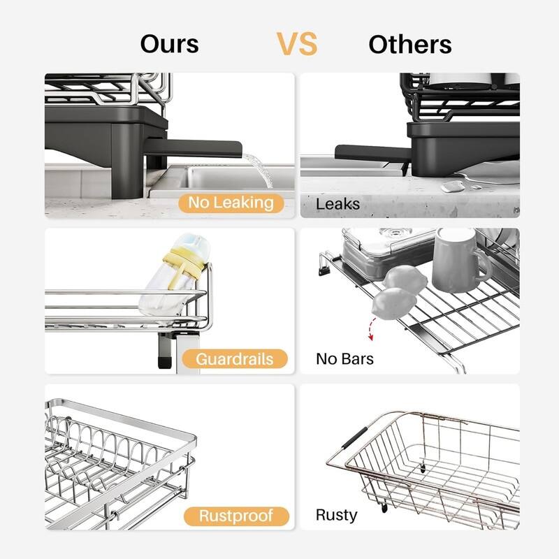 Dish Drying Rack - Extendable Dish Rack