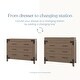 preview thumbnail 5 of 12, Child Craft Lucas 42" 6 Drawer Double Dresser