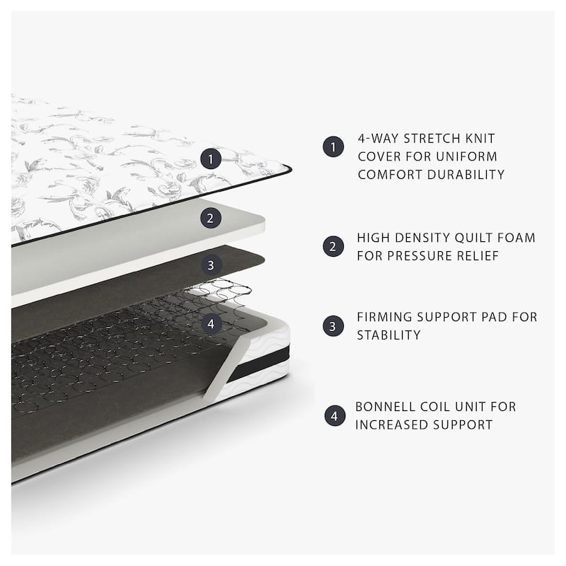 Signature Design by Ashley Chime 8-inch Innerspring Mattress