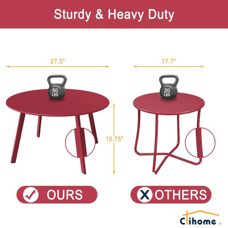 Clihome Weather Resistant Round Steel Patio Large Coffee Table