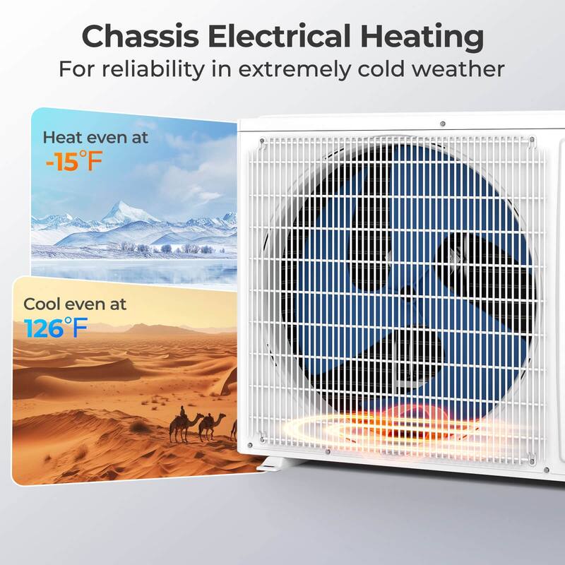 Costway 24000 BTU Mini Split Air Conditioner Heater with 2 Ton Heat - See Details