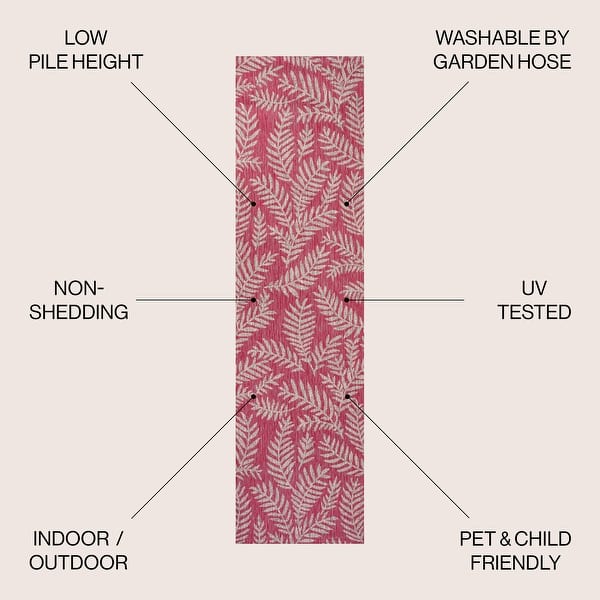 dimension image slide 14 of 23, JONATHAN Y Galon Palm Frond Indoor/Outdoor Area Rug