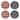Oneida Vintage Americana Accent Plates, Set of 4