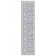 preview thumbnail 13 of 14, SAFAVIEH Serapi Machine Washable Slip Resistant Catherina Traditional Oriental Rug 2' x 8' Runner - Blue/Beige - Runner