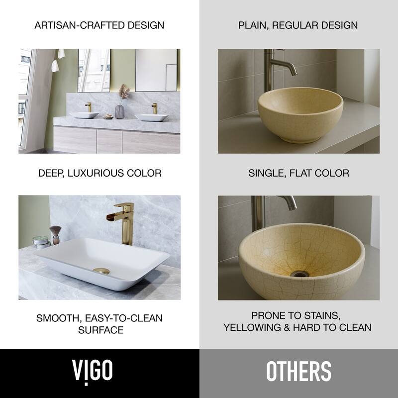 VIGO Sottile 18"L x 13"W x 4"H Glass Rectangular Vessel Bathroom Sink