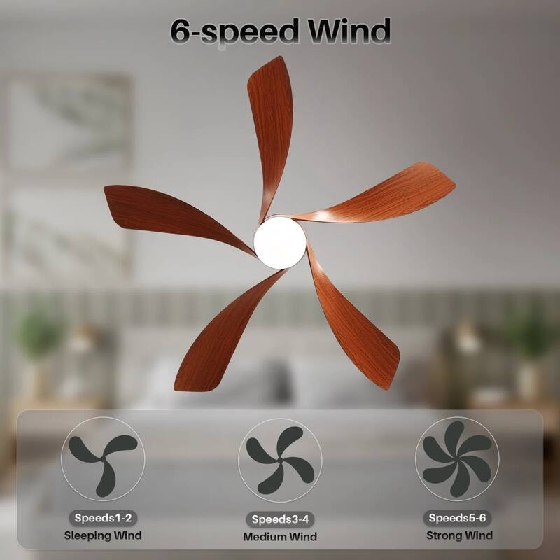 52 Inch Ceiling Fan with Light and Remote for Living Room Bedroom Dining Room Patio Farmhouse - 52 Inches