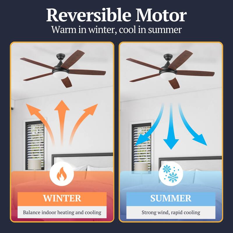 52" Prominence Home Ashby Contemporary Indoor LED Ceiling Fan with Light and Remote Control