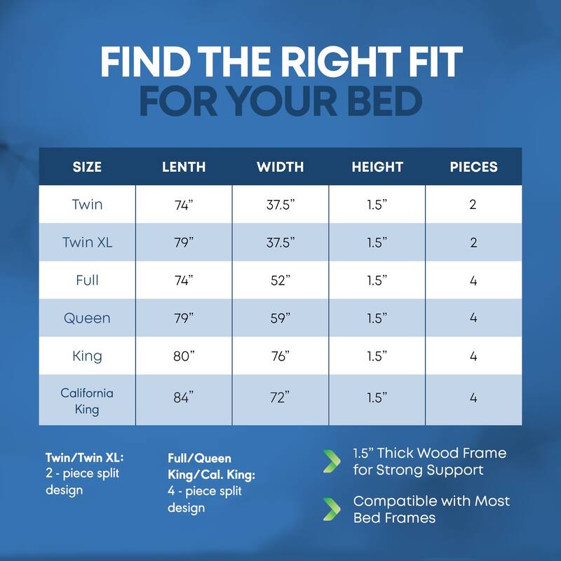 Premium 38mm Solid Surface Wood Bunkie Board Queen Size Bed Frames, 4-Piece Under Mattress Support Board, Fully Assembled.