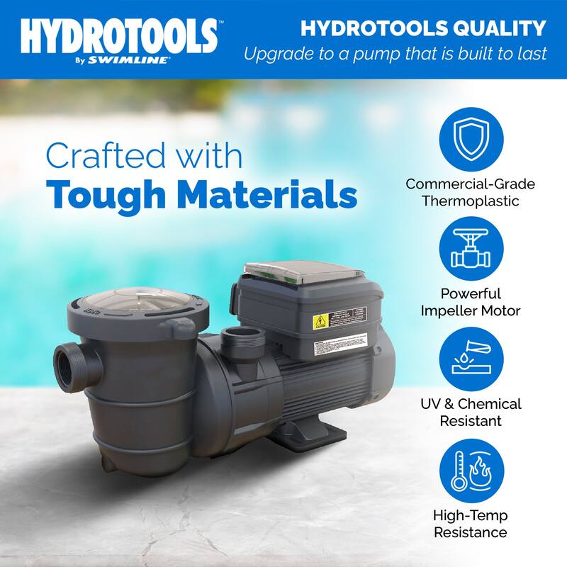 Swimline Hydrotools Variable Speed Above-Ground Swimming Pool Pump, 115/230V - 25.25