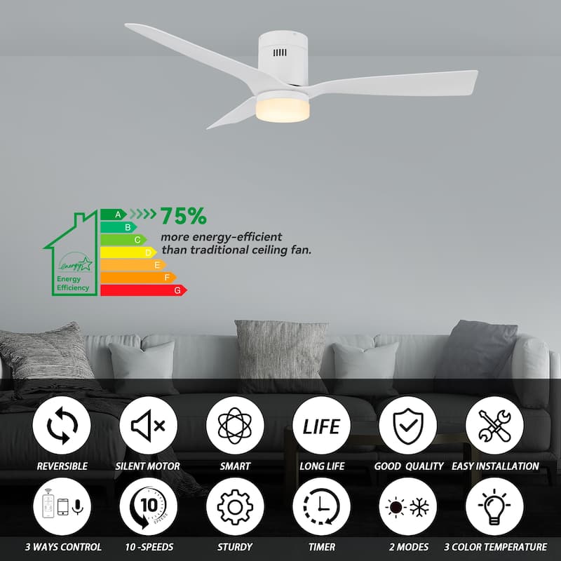 CARRO Pollux 52" Indoor Smart Ceiling Fan with Light and Remote-Flush Mount
