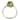 Kingston Brass Classic Towel Ring