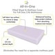 preview thumbnail 37 of 41, BreathableBaby All-in-One Fitted Sheet & Waterproof Cover for 52" x 28" Crib Mattress (2-Pack)