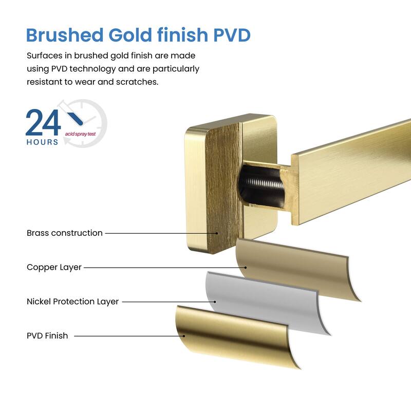 Blaze 2 Piece Bathroom Hardware Set