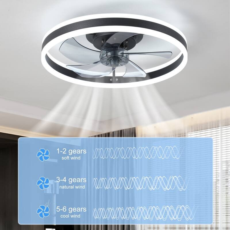 20" Dimmable LED Ceiling Fan 6 Speeds with Light and Remote Control