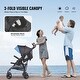 preview thumbnail 10 of 69, Carbon Steel Lightweight Stroller with Canopy, Recline and Foldable Frame - 30.71” L x 19.69” W x 40.94” H