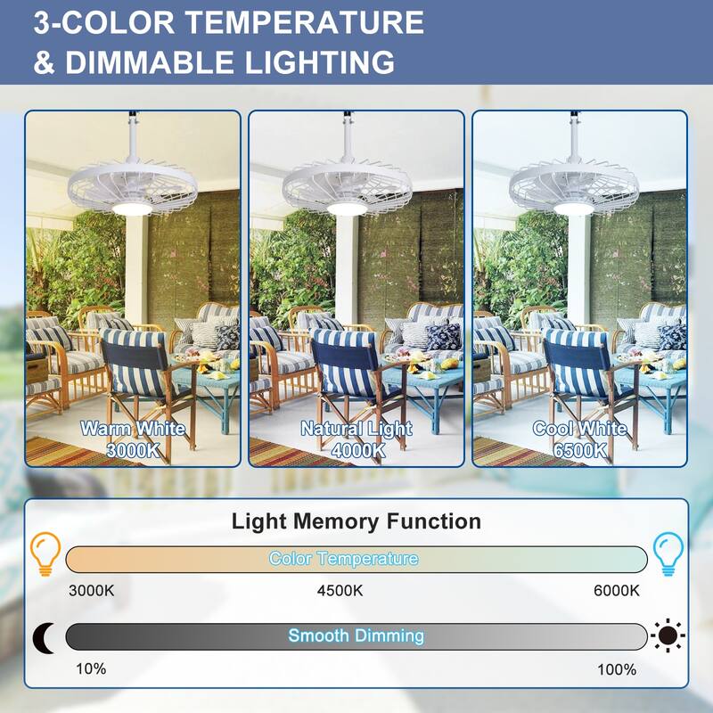Outdoor Ceiling Fan with Light: 20 Inch Waterproof Gazebo Hanging - Plug in Remote App Control Caged Fans - 6 Speed Black