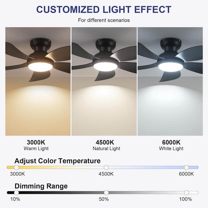 52 Inches Low Profile Ceiling Fan with Light DC Motor Reversible Ceiling Fan,for Bedroom,Living Room,Patio - N/A