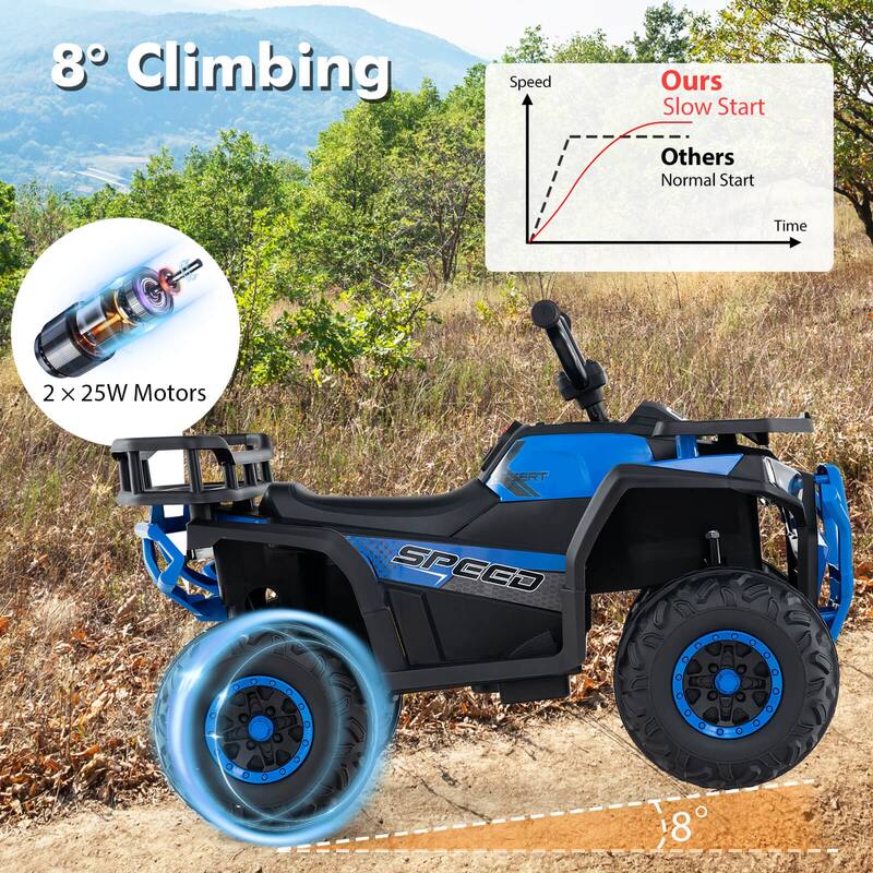 Costway 24V Kids Ride on Electric ATV Car Toy with Spring Suspension & - See Details
