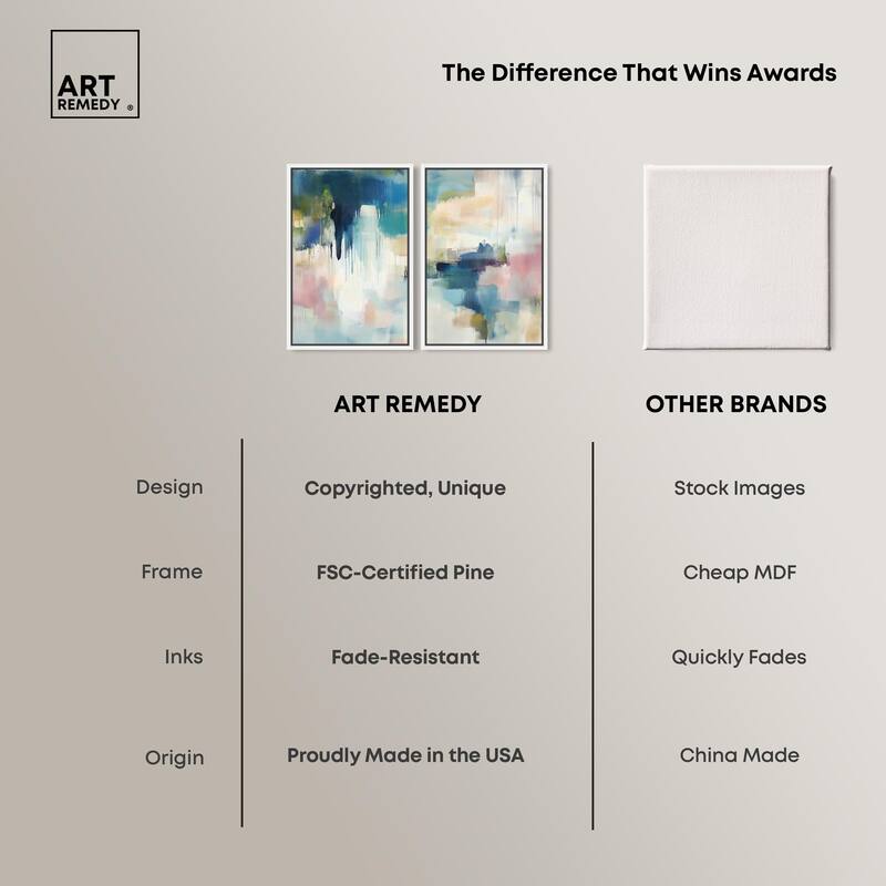 Pale Periwinkle II Canvas Set of 2 by Art Remedy