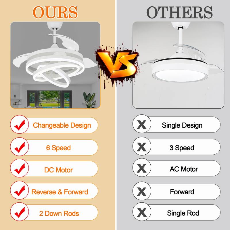 Cusp Barn 42" Retractable Ceiling Fan with Lights and Remote DIY Shape Fandelier Modern Silent DC Motor LED Ceiling Light