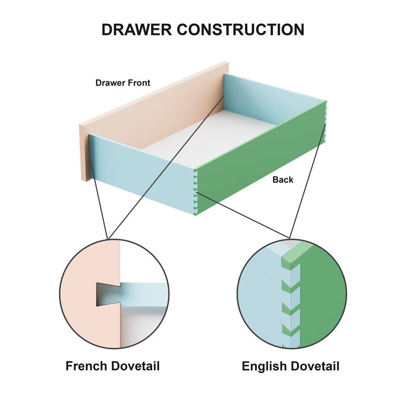 Furniture of America Althea Modern Farmhouse 2-Drawer Solid Wood Nightstand