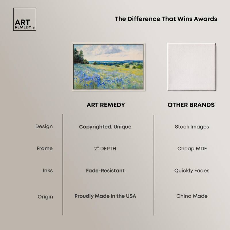 Sky Over Blue Fields Canvas by Art Remedy