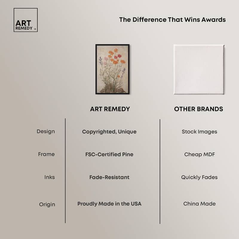 Sculpted Flora Frieze II Canvas by Art Remedy