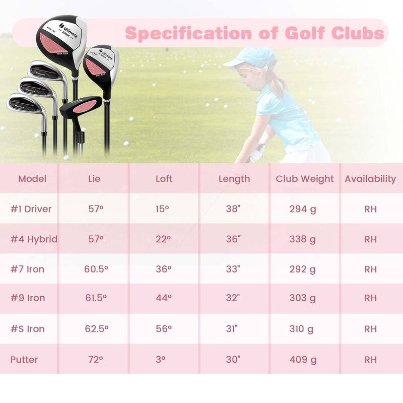 Ultimate Junior Complete Golf Club Set for Kids Age 11-13 Years Old - See Details