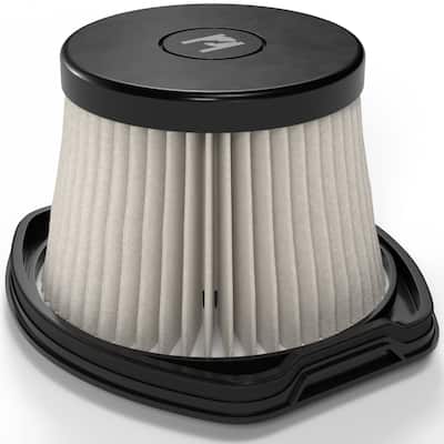 Think Crucial Replacement Filter Compatible with Shark Wandvac Pet WS632