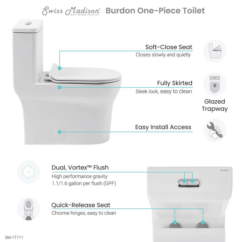 Burdon One Piece Square Toilet Dual Flush 0.8/1.28 gpf