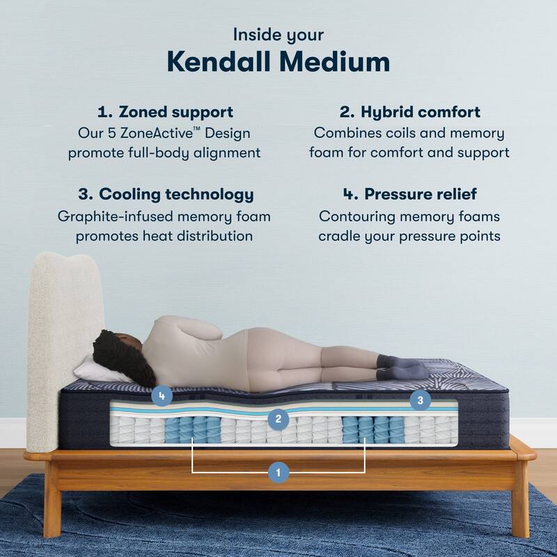 Serta Perfect Sleeper Kendall 13" Hybrid Medium Mattress