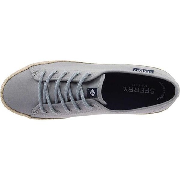 sperry sky sail