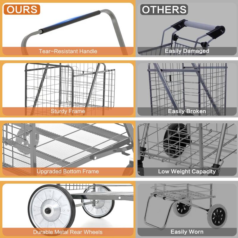 Foldable Bigger Super Jumbo Shopping Cart with Brake and 360 Rolling Swivel Wheels