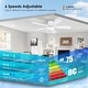 preview thumbnail 3 of 34, Kviflon 46 or 52 Inch Flush Mount Ceiling Fan with Light and Remote,5 Dual Side Blades for Living Room Bedroom Kitchen