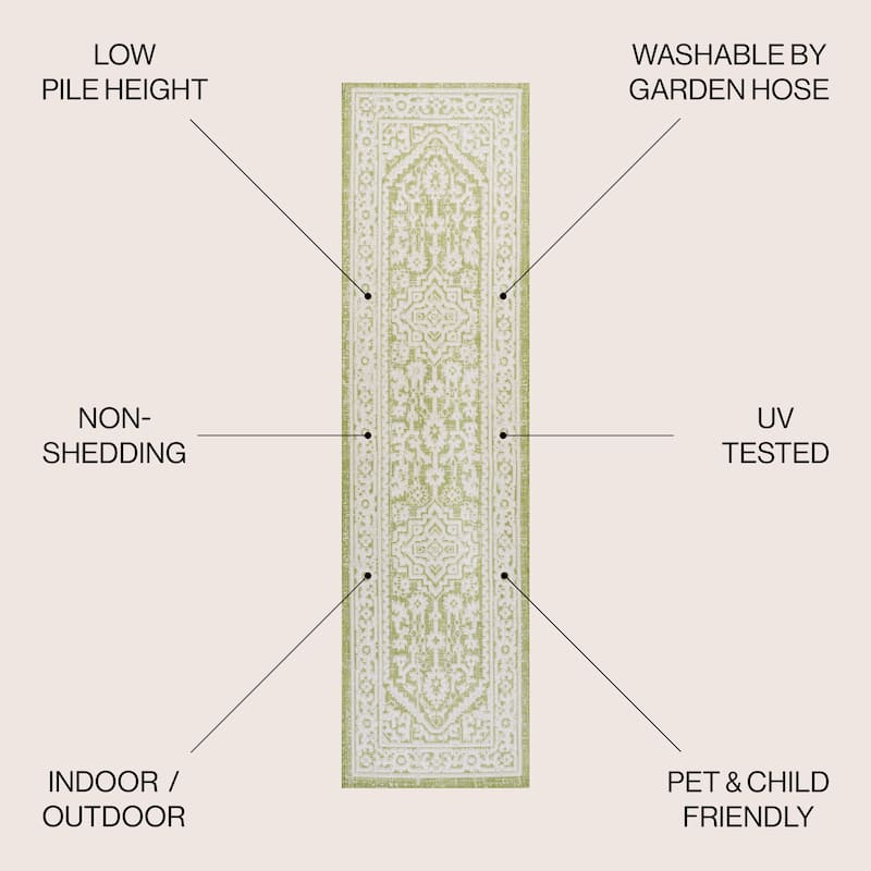 JONATHAN Y Rozetta Medallion Textured Weave Indoor/Outdoor Area Rug