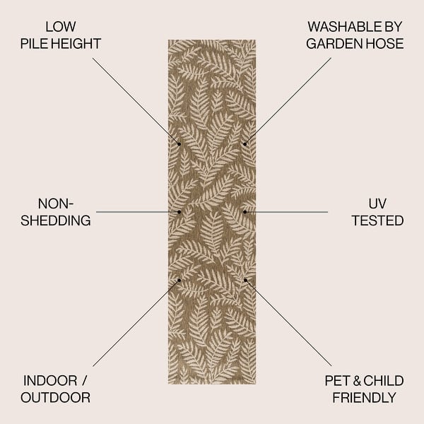 dimension image slide 8 of 23, JONATHAN Y Galon Palm Frond Indoor/Outdoor Area Rug