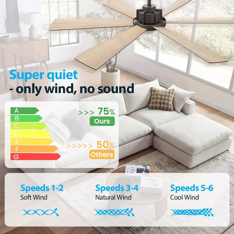 MLiAN Ceiling Fan 60inch Playwood Blades Remote Control 6-Speed DC with Integrated LED - 60''