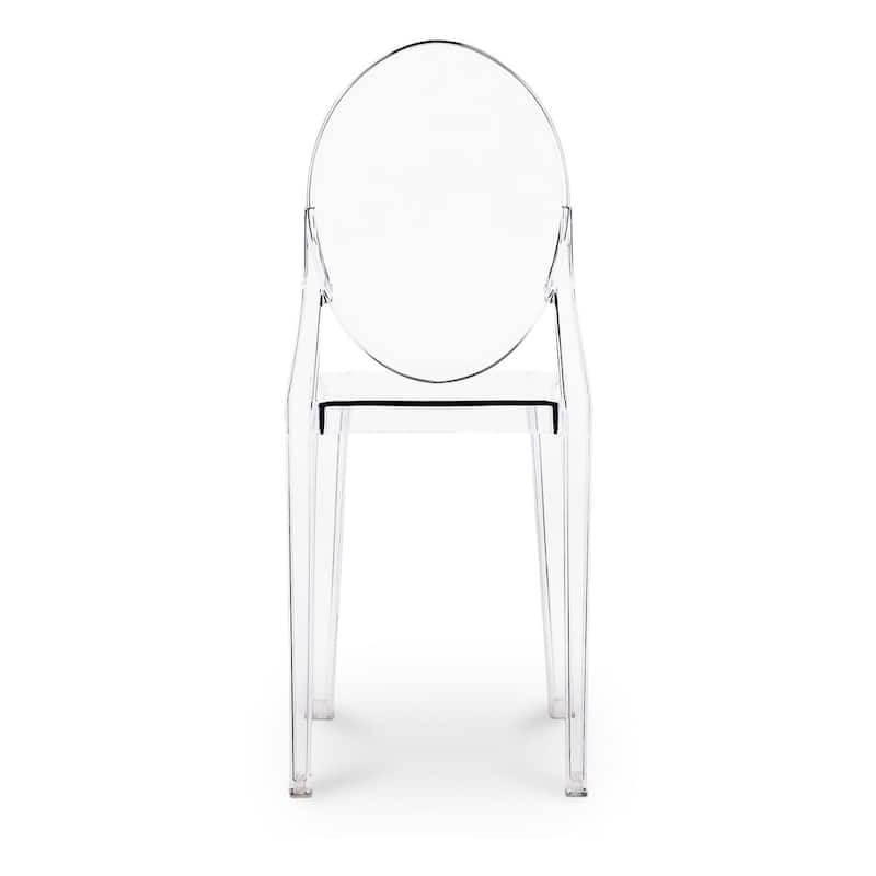 Clear Acrylic Solid Back Side Chair with Plastic Legs for Dining or Living Room - 15.5” x 15” x 36” (D x W x H)