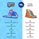 preview thumbnail 9 of 7, Deluxe Inflatable Water Triple Slide Park - Heavy-Duty Nylon Bouncy Station - Climbing Wall, 3 Slides & Splash Pool - Large