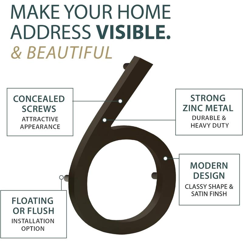 Mega Handles Modern Metal House Numbers | Heavy Duty Outdoor Address Digits | Easy to Install, Floating or Flush Mount Design