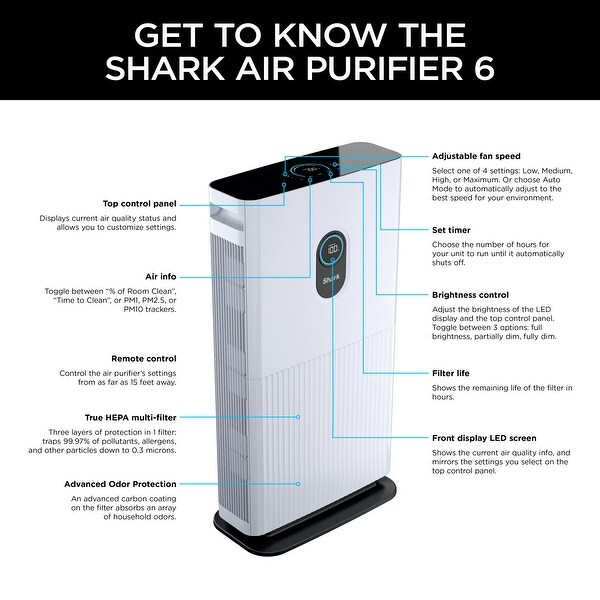 Shark HE601 Air Purifier 6 True HEPA with Advanced Odor Lock Bed Bath Beyond 36094931