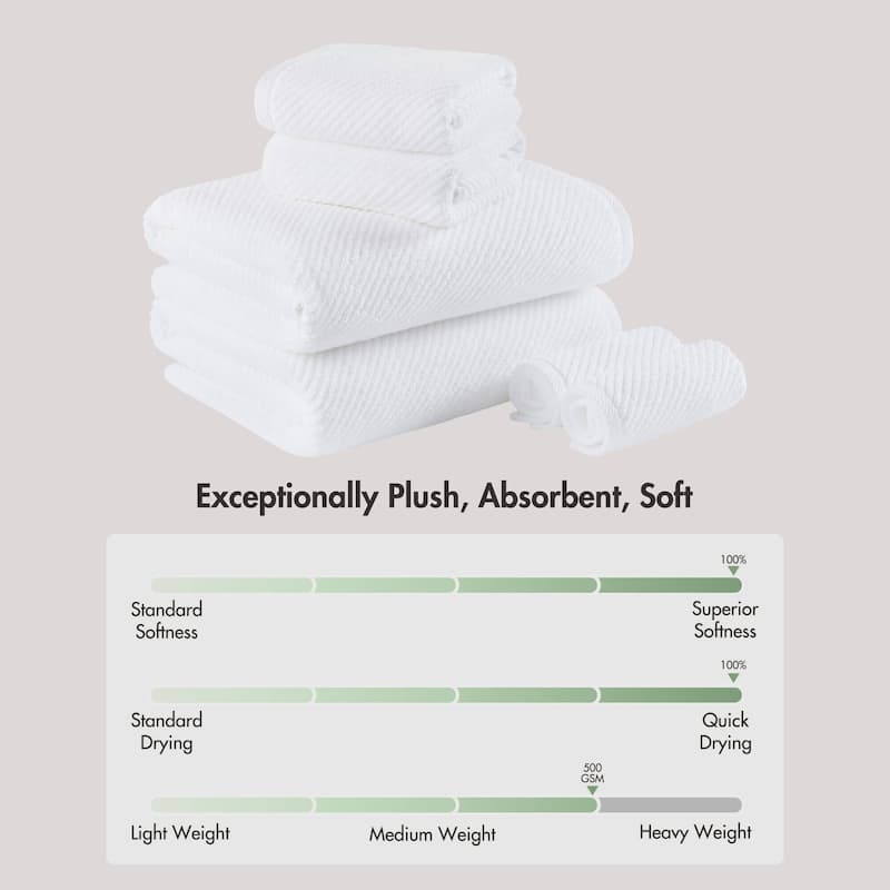 Madison Park Diagonal Ribbed Cotton Quick Dry Towel Set