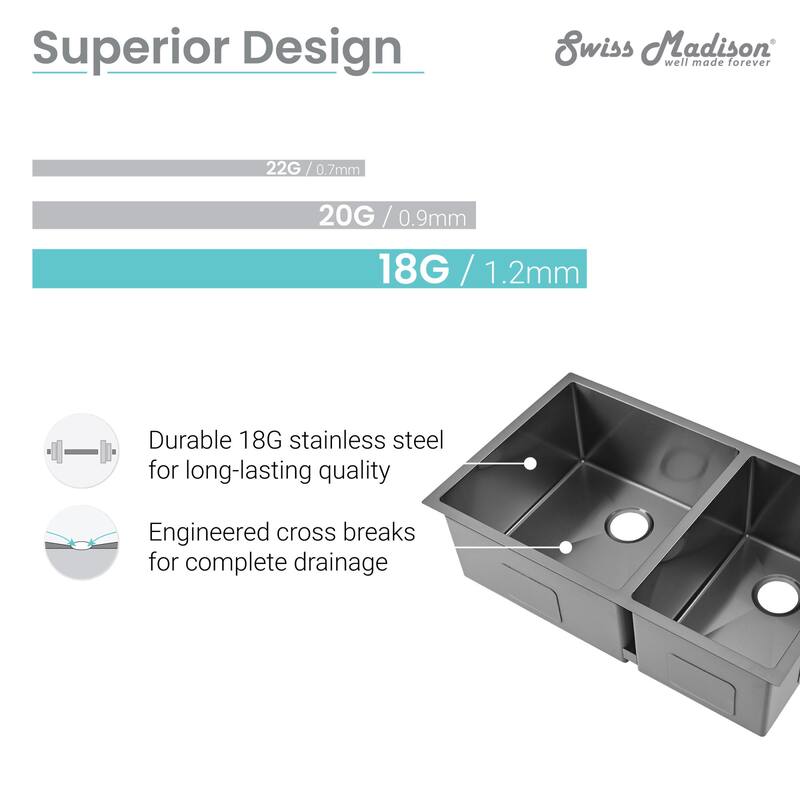 Swiss Madison Rivage 33" Undermount Double Basin Stainless Steel