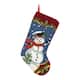 Option Snowman