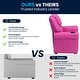 preview thumbnail 142 of 189, Contemporary Kids Recliner with Cup Holder and Headrest - 24"W x 21.5" - 36.5"D x 27"H