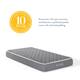Modway Mila 8" Twin Mattress - Firm 8 Inch Memory Foam Mattress