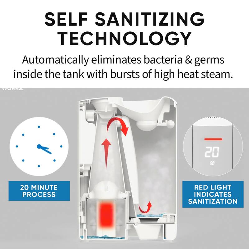 EVO WMH440 Self Sanitizing Pure Mist Humidifier