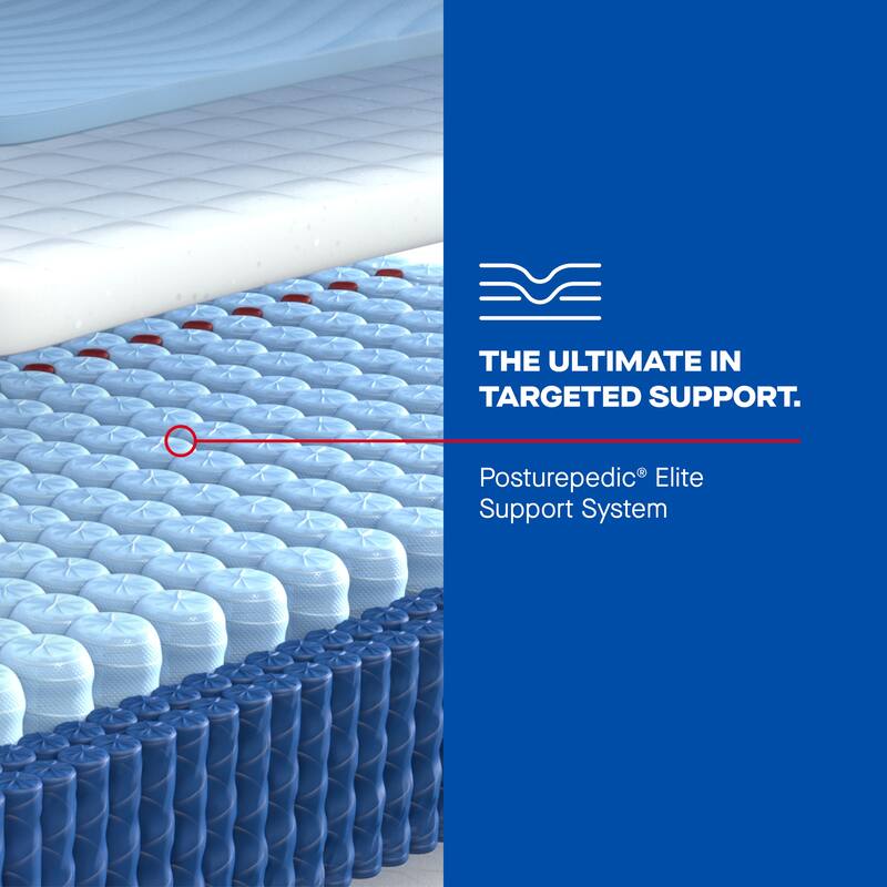 Sealy Posturepedic® Elite Brenham II 15" Medium Tight Top Innerspring
