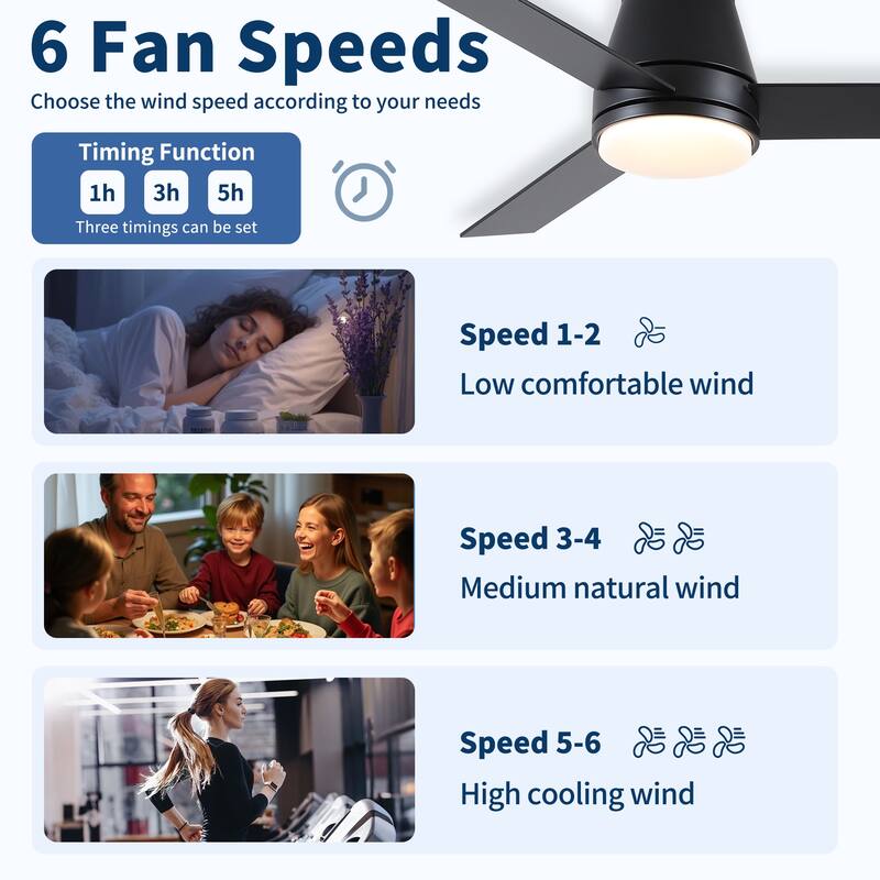 48" Black Lowe Profile Ceiling Fan with Light - Black,Brown