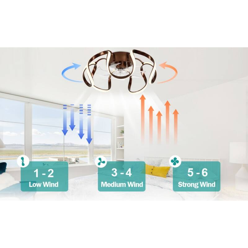 Oaks Aura 20in.Futuristic Modern Flush Mount Ceiling Fan with Light,6-Speed Low Profile Smart APP Control Ceiling Fan w/ Remote